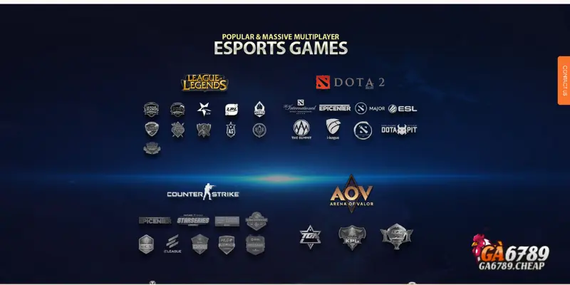 Khái quát về Esports Ga6789
